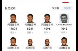 开云体育登录入口-雄鹿队冲击顶级球员引进失败