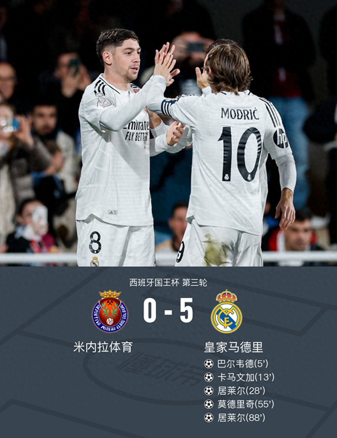 皇马中场频陷伤情，备战情况堪忧的简单介绍